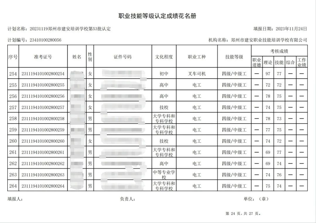 建安职业技能培训学校-第53批职业技能等级认定考试成绩公示（图24）
