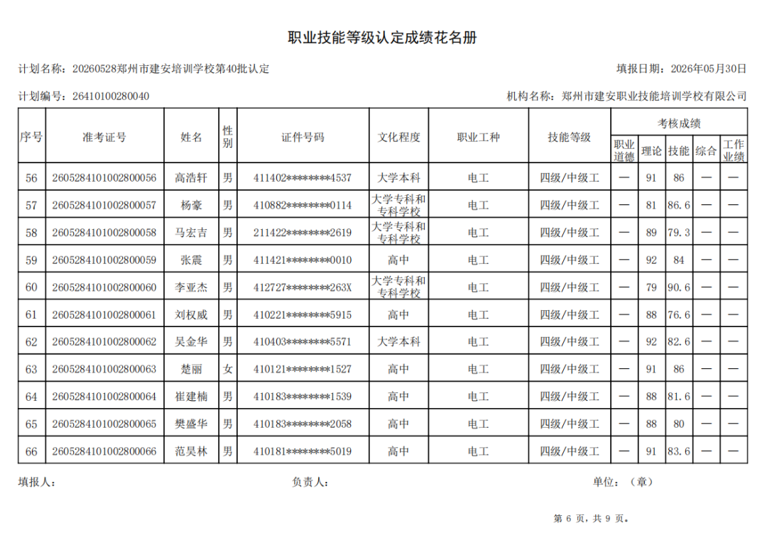 建安职业技能培训学校-2026年第40批职业技能等级认定考试成绩公示(图6)