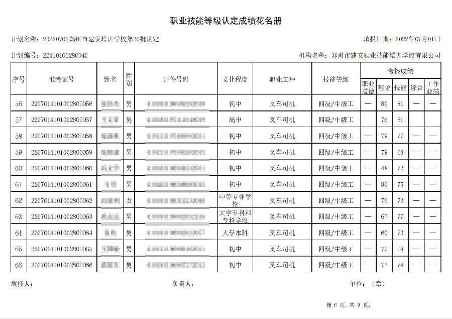 6.png 建安职业技能培训学校-第26批职业技能等级认定考试成绩公示(图6)