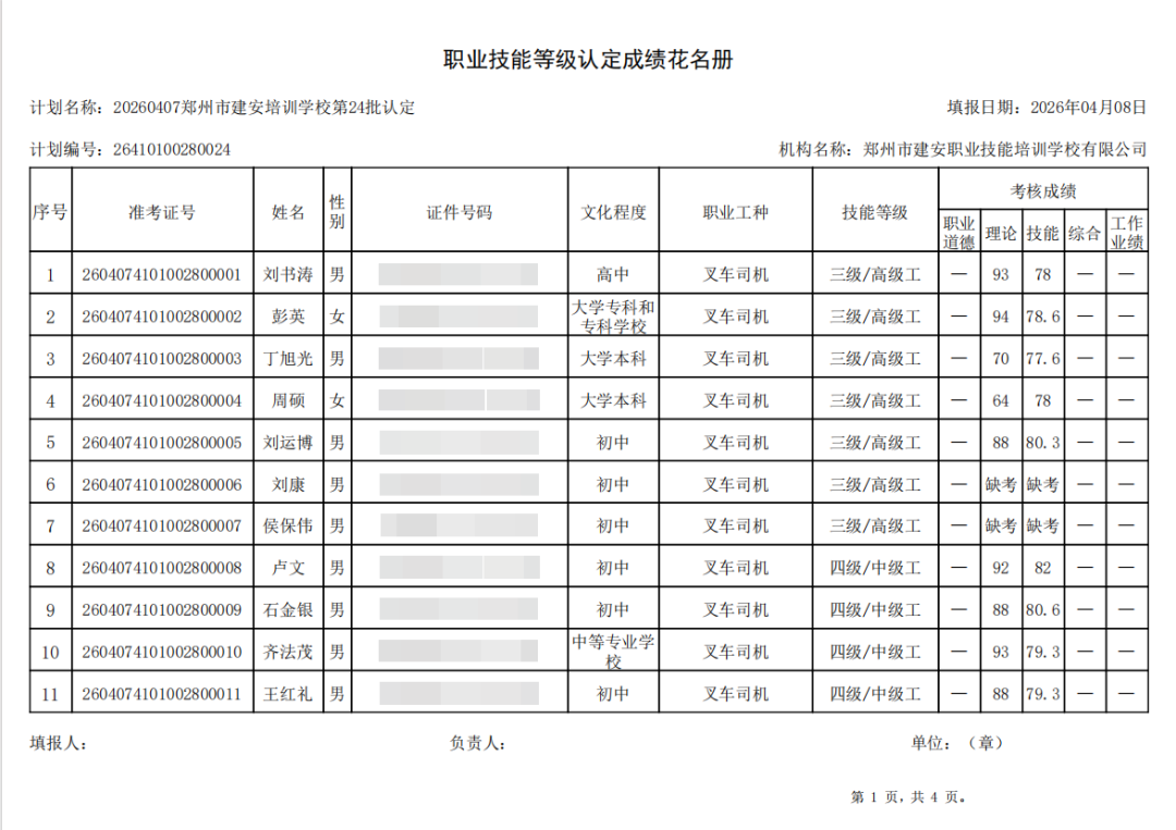建安职业技能培训学校-2026年第24批职业技能等级认定考试成绩公示（图1）