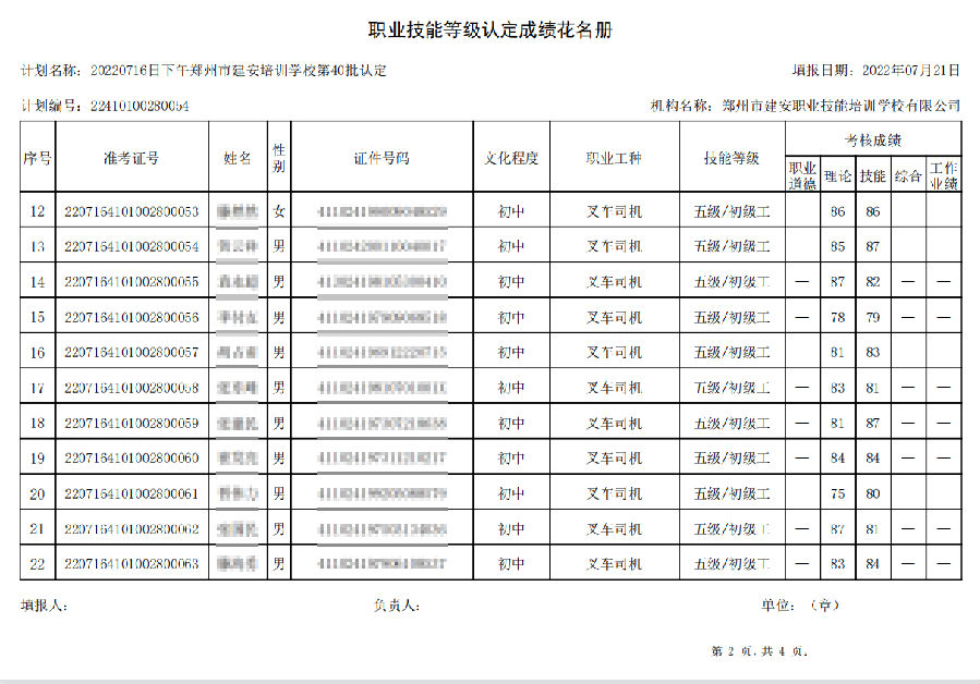 建安职业技能培训学校-第40批职业技能等级认定考试成绩公示（图2）