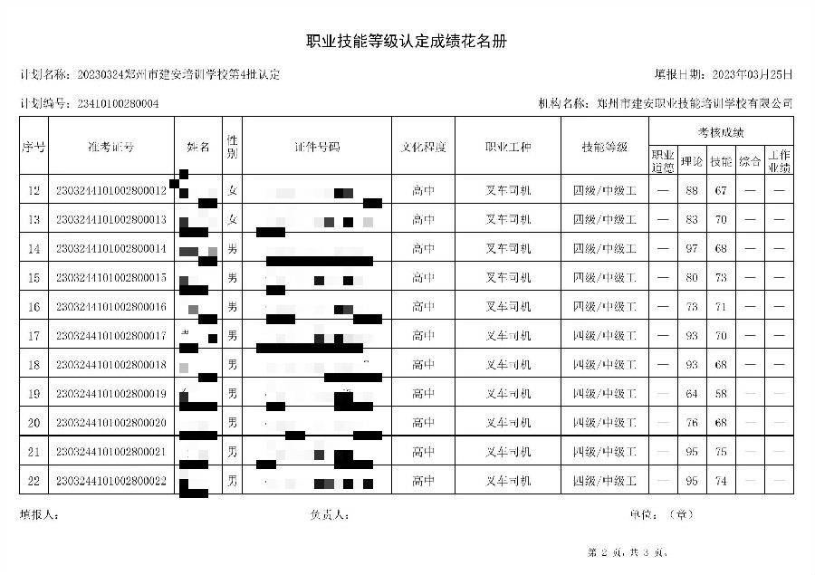 通知：建安职业技能培训学校-第4批职业技能等级认定考试成绩公示（图2）