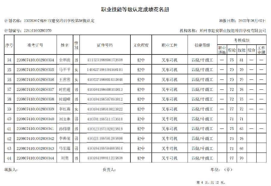 建安职业技能培训学校-第56批职业技能等级认定考试成绩公示（图4）