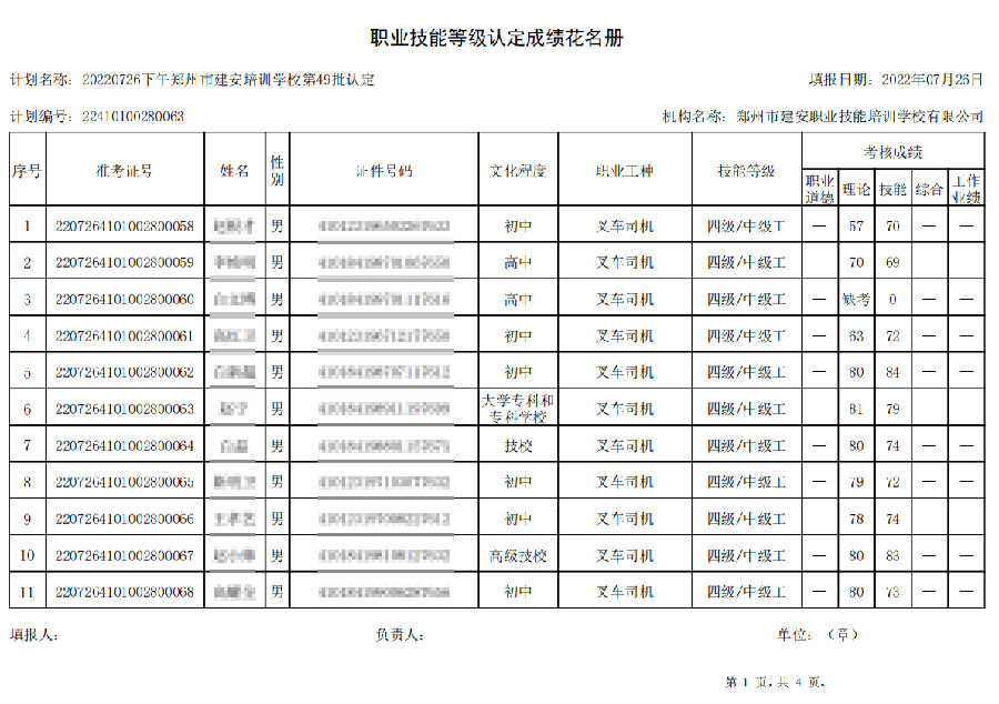 建安职业技能培训学校-第49批职业技能等级认定考试成绩公示（图1）