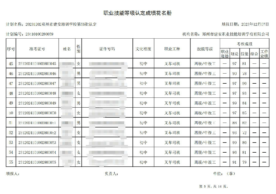 ÐŽØͼ_20231208102000.jpg 建安职业技能培训学校-第55批职业技能等级认定考试成绩公示(图5)