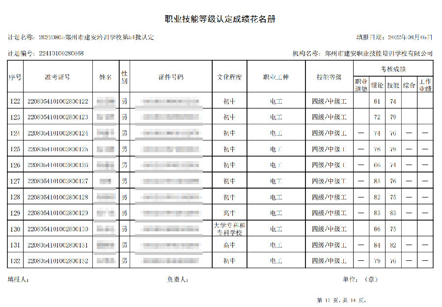 12.png 建安职业技能培训学校-第54批职业技能等级认定考试成绩公示(图12)