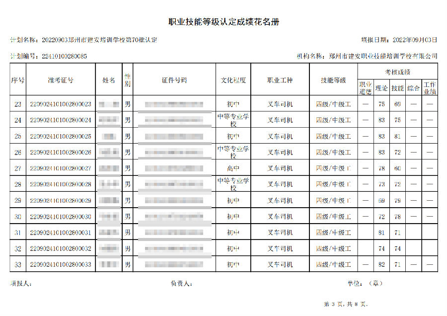 建安职业技能培训学校-第70批职业技能等级认定考试成绩公示（图3）