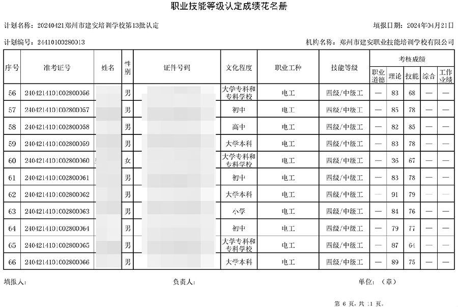 6.jpg 建安职业技能培训学校-第13批职业技能等级认定考试成绩公示(图6)