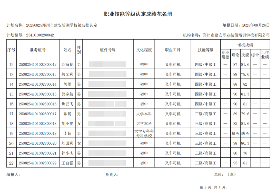 建安职业技能培训学校-2025年第42批职业技能等级认定考试成绩公示(图2)