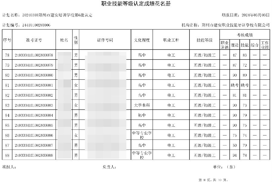 ÐÅͼƬ_20240306102646.jpg 建安职业技能培训学校-第6批职业技能等级认定考试成绩公示(图8)