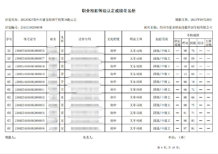 ÐÅͼƬ_20230829115835_2.png 建安职业技能培训学校-第36批职业技能等级认定考试成绩公示(图6)