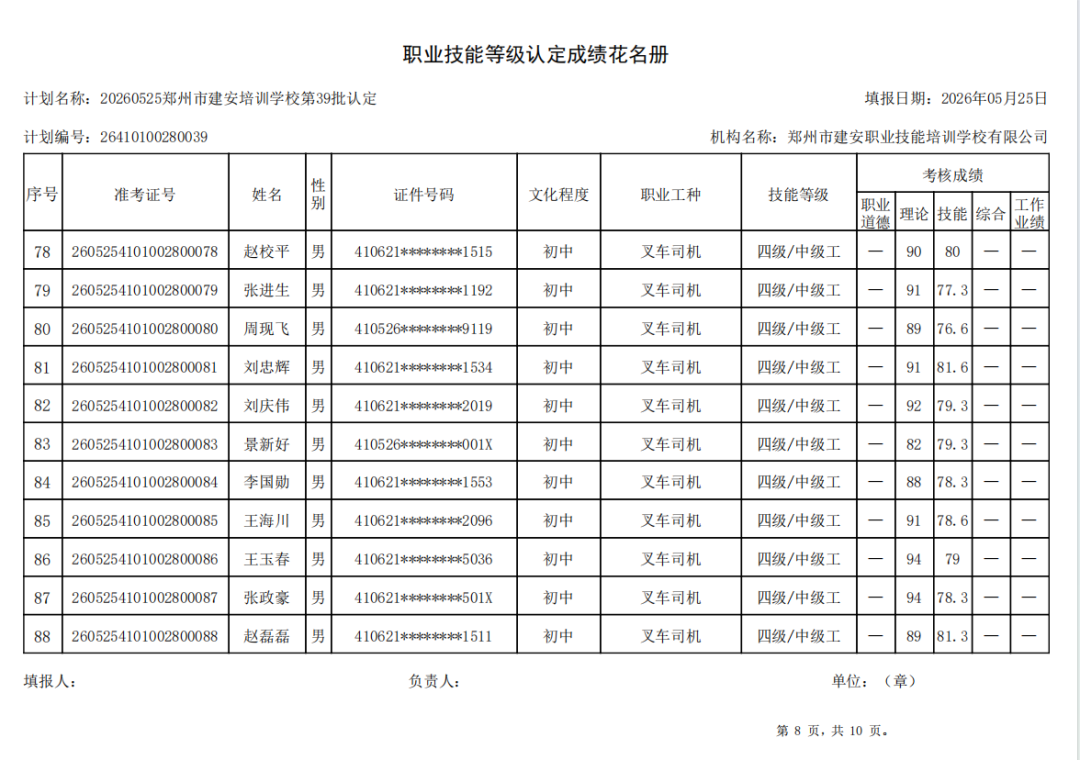 建安职业技能培训学校-2026年第39批职业技能等级认定考试成绩公示(图8)