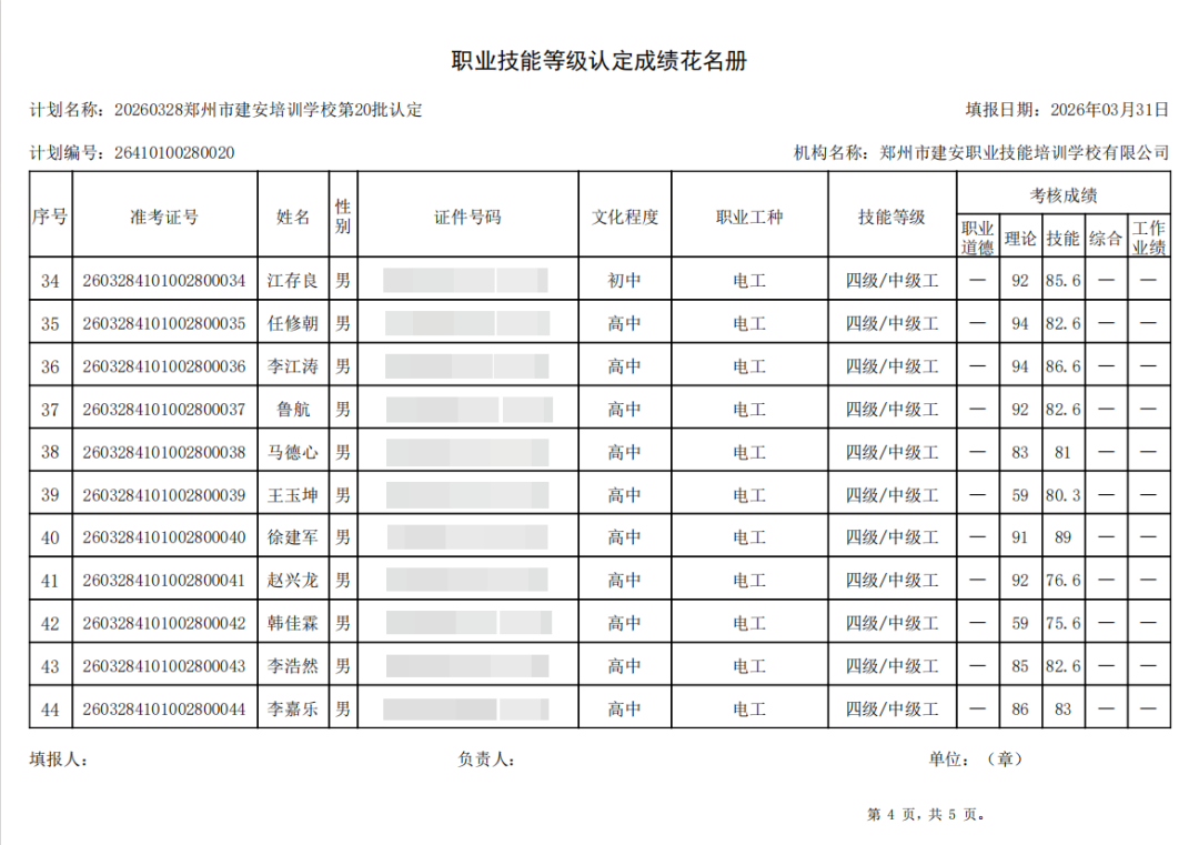 建安职业技能培训学校-2026年第20批职业技能等级认定考试成绩公示（图4）