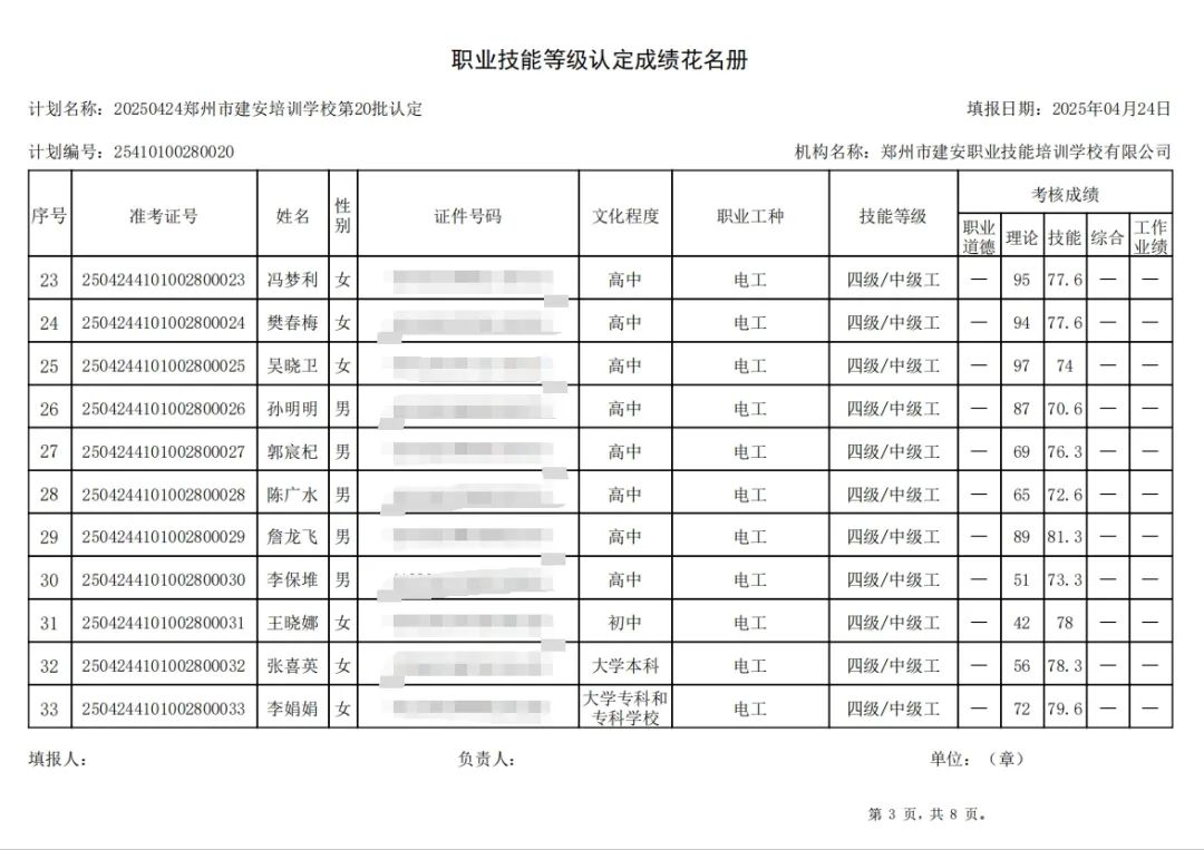 ÐÅͼƬ_20250427163028.jpg 建安职业技能培训学校-2025年第20批职业技能等级认定考试成绩公示(图3)
