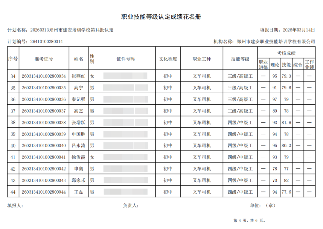 建安职业技能培训学校-2026年第14批职业技能等级认定考试成绩公示(图4)