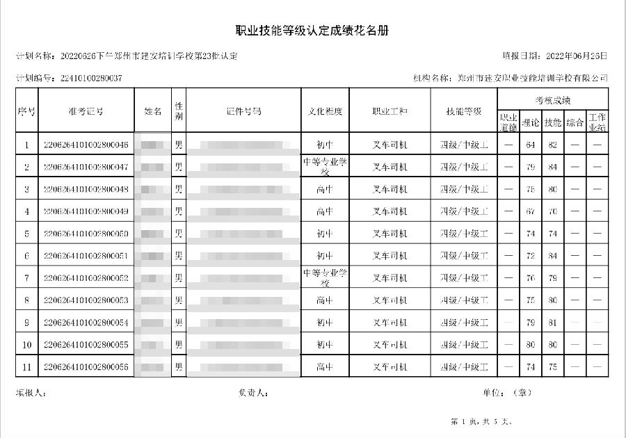 建安职业技能培训学校-第23批职业技能等级认定考试成绩公示（图1）
