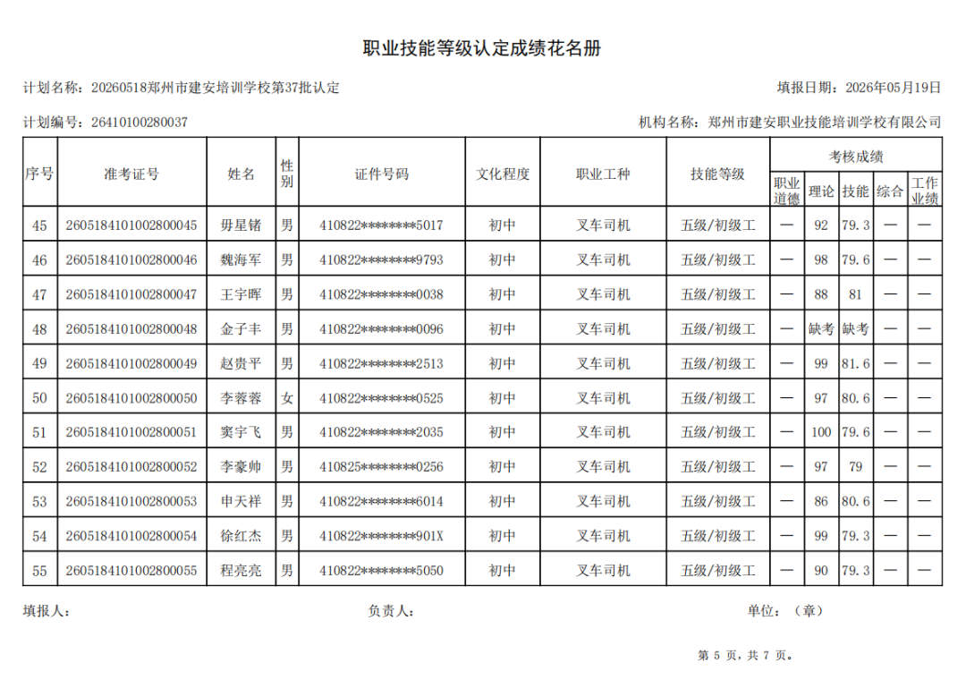 建安职业技能培训学校-2026年第37批职业技能等级认定考试成绩公示（图5）