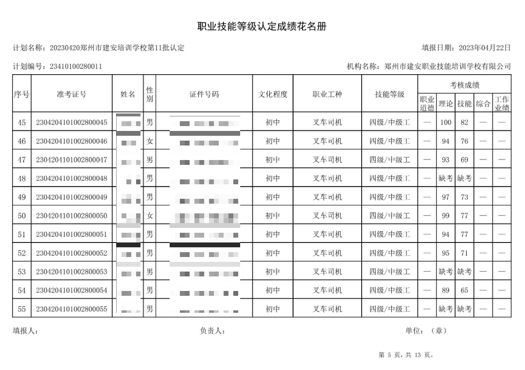 通知:建安职业技能培训学校-第11批职业技能等级认定考试成绩公示(图5)