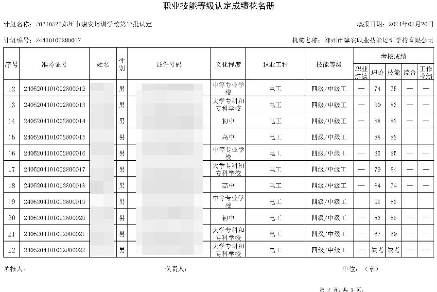 µÚ17Åú-2.jpg 建安职业技能培训学校-第17批职业技能等级认定考试成绩公示(图2)