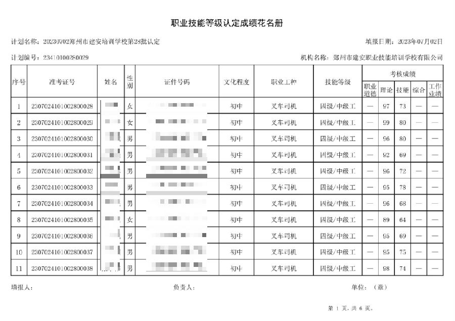 DÅͼƬ_20230703141051.png 建安职业技能培训学校-第28批职业技能等级认定考试成绩公示(图1)