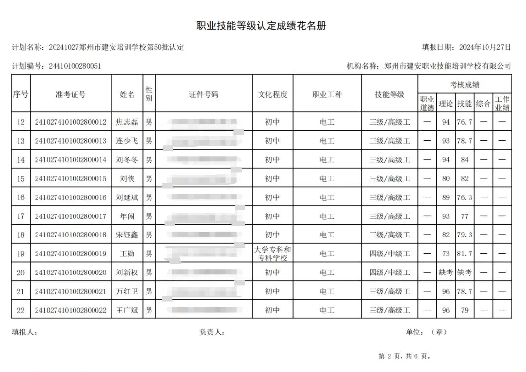 ÐÅͼƬ_20241028102309.jpg 建安职业技能培训学校-第50批职业技能等级认定考试成绩公示(图2)