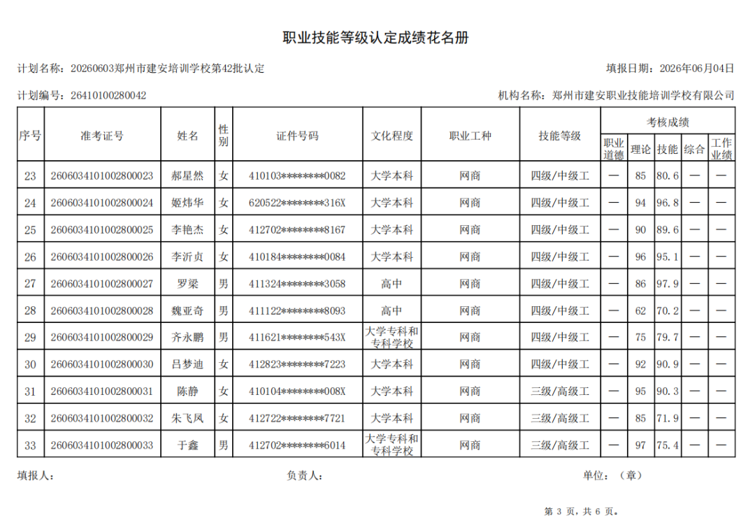 建安职业技能培训学校-2026年第42批职业技能等级认定考试成绩公示（图3）