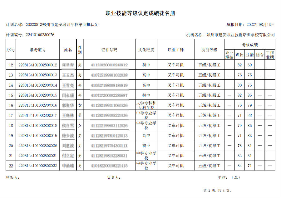 建安职业技能培训学校-第62批职业技能等级认定考试成绩公示（图2）
