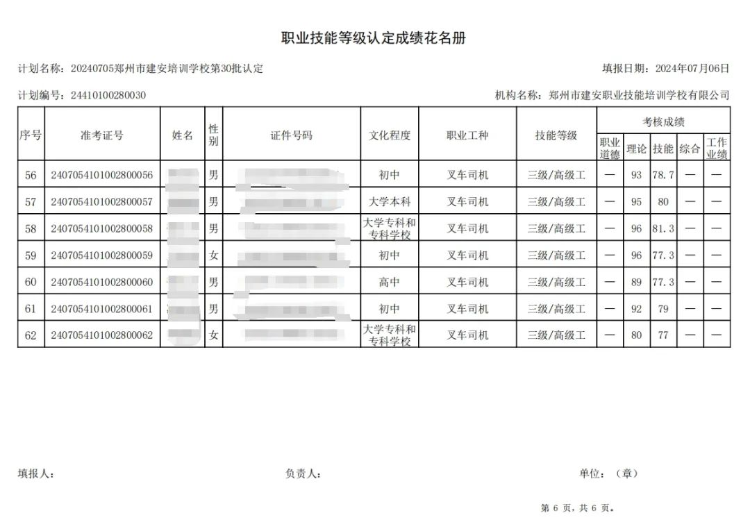 ÐÅͼƬ_20240709092347.jpg 建安职业技能培训学校-第30批职业技能等级认定考试成绩公示(图6)