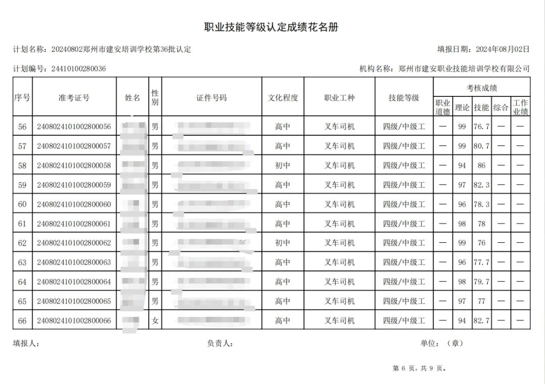 ÐÅͼƬ_20240806141711.jpg 建安职业技能培训学校-第36批职业技能等级认定考试成绩公示(图6)