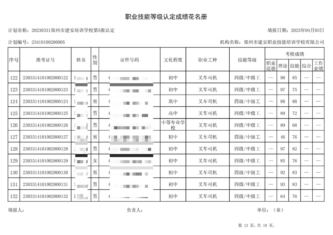 成绩公示图表12 通知:建安职业技能培训学校-第5批职业技能等级认定考试成绩公示(图12)