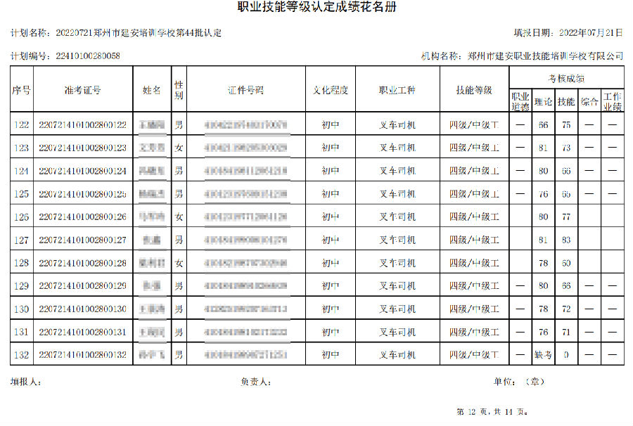 12.png 建安职业技能培训学校-第44批职业技能等级认定考试成绩公示(图12)