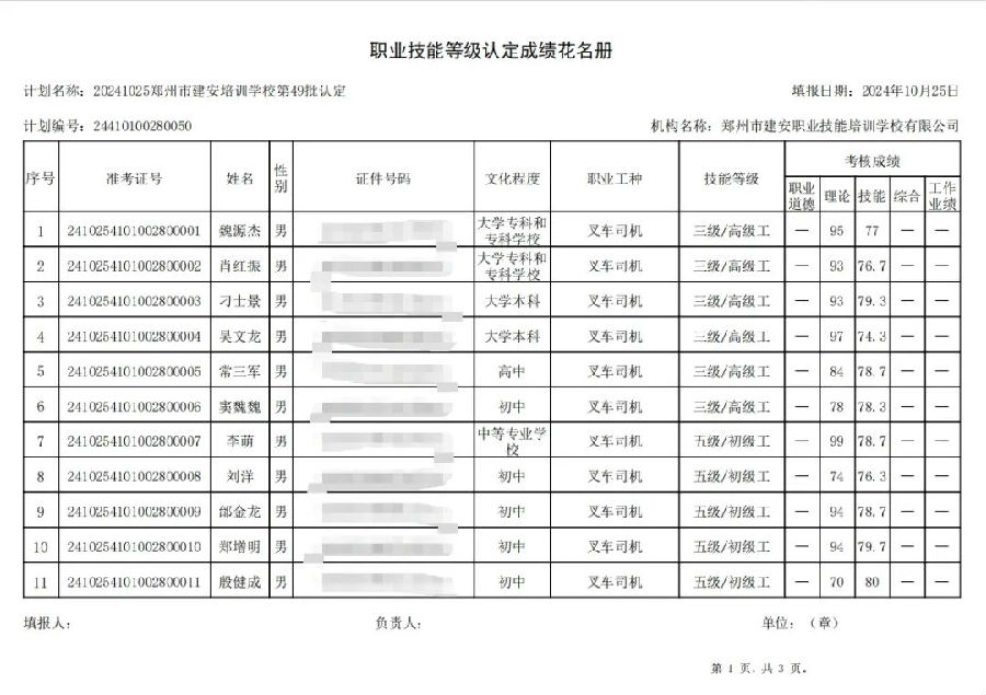 建安职业技能培训学校-第49批职业技能等级认定考试成绩公示（图1）
