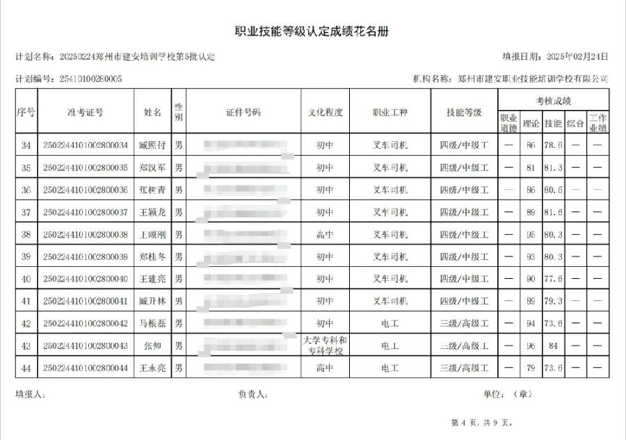 ÐÅͼƬ_20250225094952.jpg 建安职业技能培训学校-2025年第5批职业技能等级认定考试成绩公示(图4)