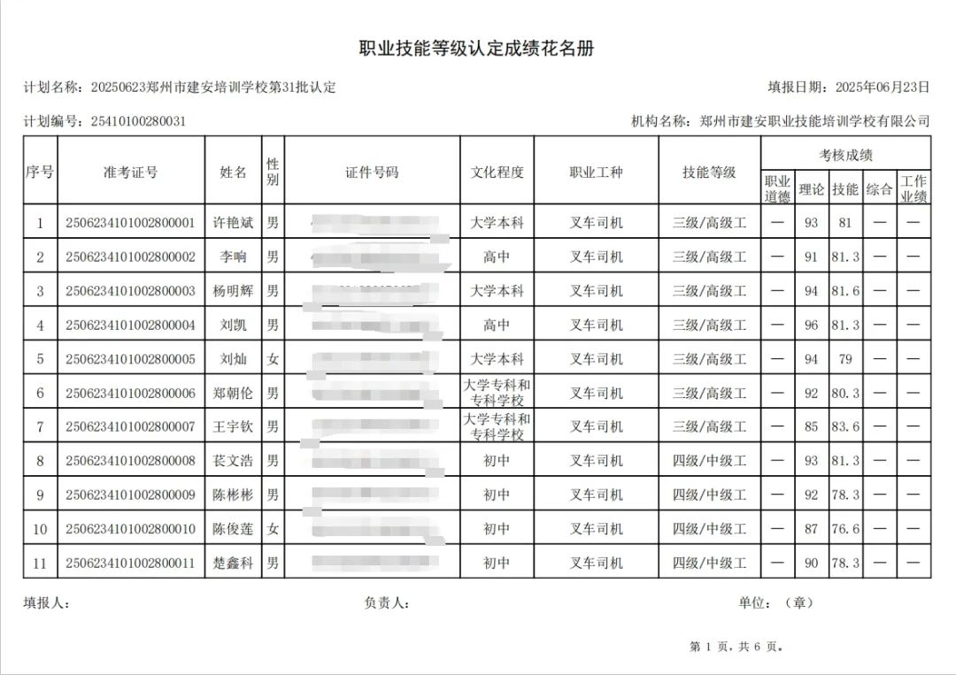 建安职业技能培训学校-2025年第31批职业技能等级认定考试成绩公示（图1）