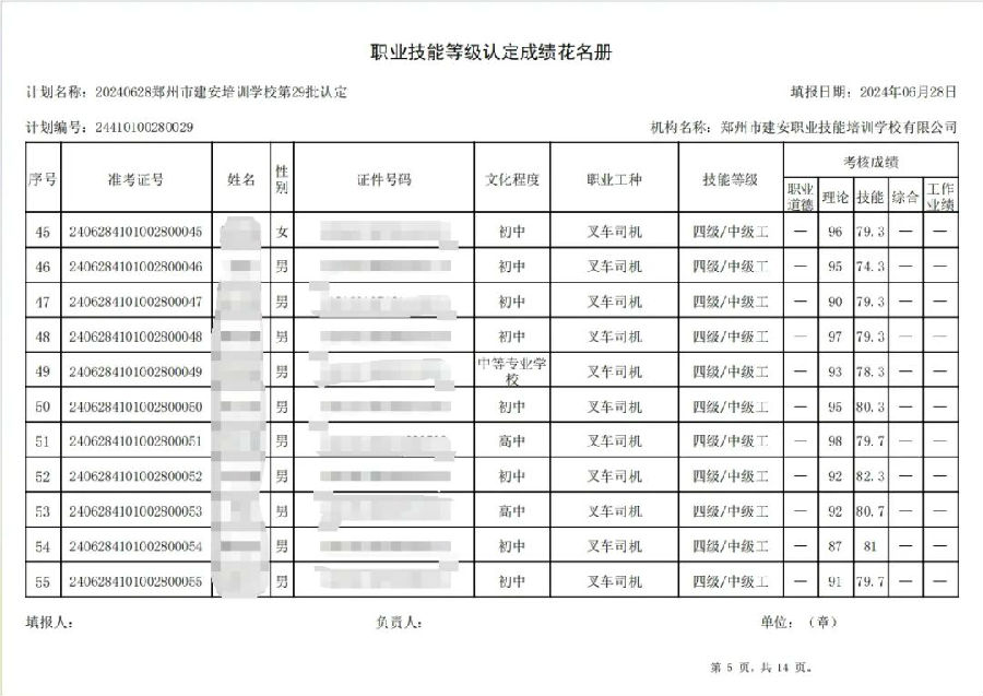 建安职业技能培训学校-第29批职业技能等级认定考试成绩公示（图5）