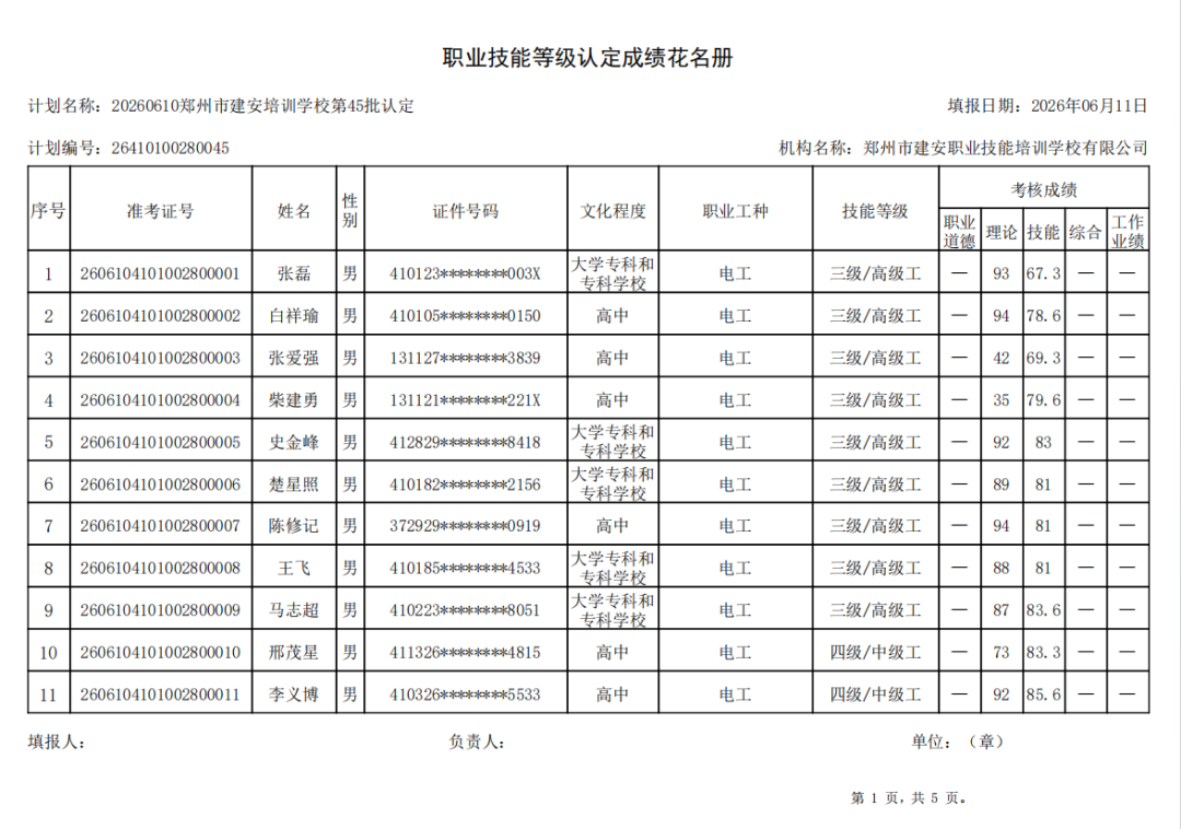 建安职业技能培训学校-2026年第45批职业技能等级认定考试成绩公示(图1)