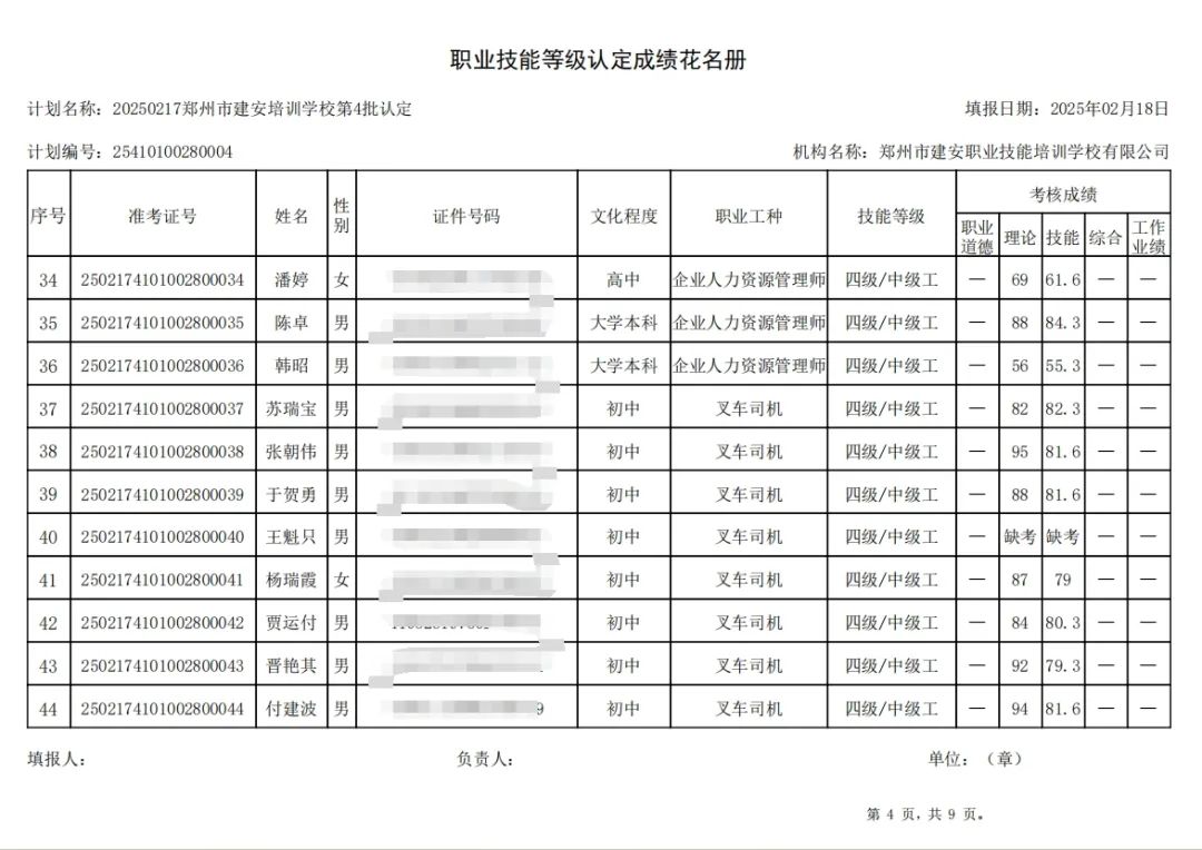 建安职业技能培训学校-2025年第4批职业技能等级认定考试成绩公示（图4）