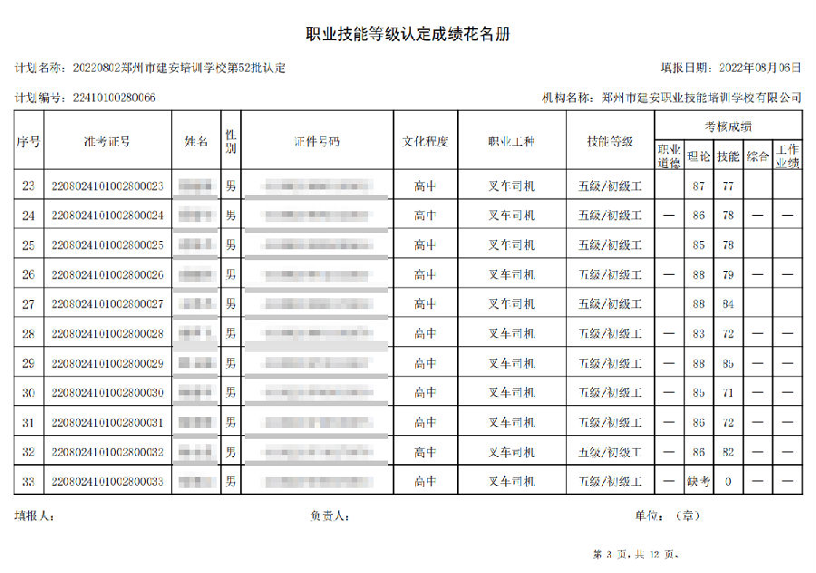 建安职业技能培训学校-第52批职业技能等级认定考试成绩公示（图3）