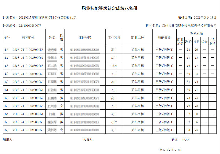 6.png 建安职业技能培训学校-第63批职业技能等级认定考试成绩公示(图6)