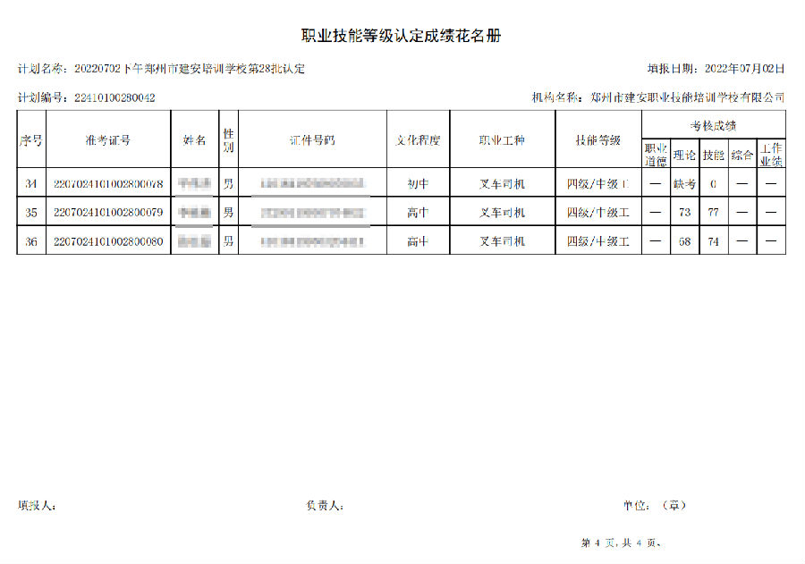 4.png 建安职业技能培训学校-第28批职业技能等级认定考试成绩公示(图4)