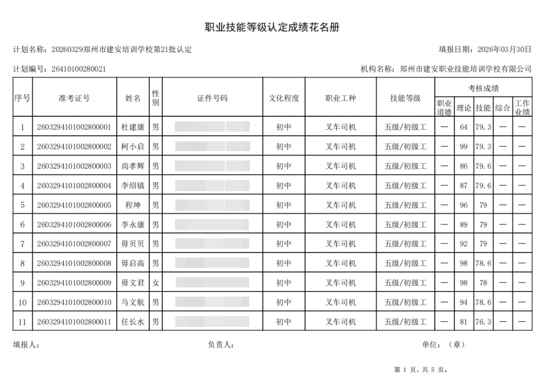 建安职业技能培训学校-2026年第21批职业技能等级认定考试成绩公示（图1）