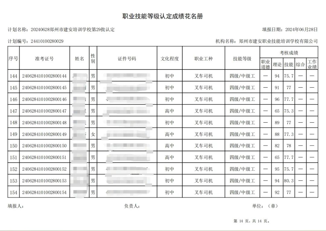 建安职业技能培训学校-第29批职业技能等级认定考试成绩公示（图14）
