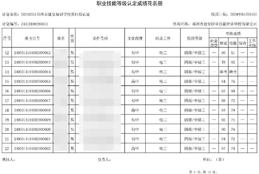 2.jpg 建安职业技能培训学校-第11批职业技能等级认定考试成绩公示(图2)