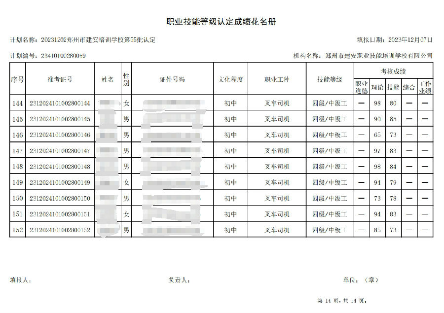 ÐŽØͼ_20231208103307.jpg 建安职业技能培训学校-第55批职业技能等级认定考试成绩公示(图14)