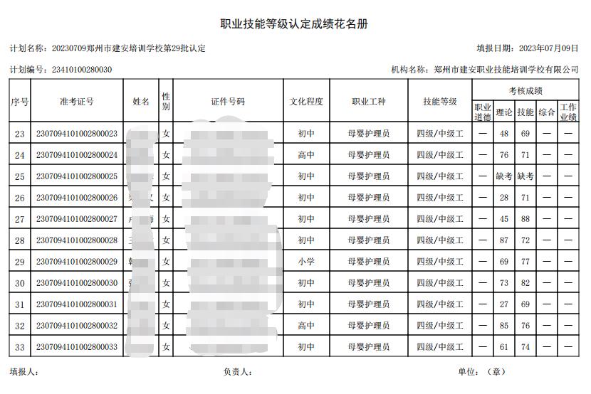 建安职业技能培训学校-第29批职业技能等级认定考试成绩公示（图3）