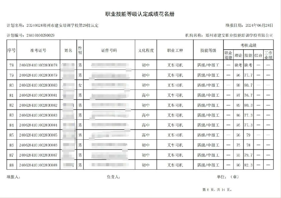 建安职业技能培训学校-第29批职业技能等级认定考试成绩公示（图8）