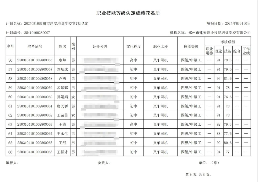 ÐÅͼƬ_20250311134317.jpg 建安职业技能培训学校-2025年第7批职业技能等级认定考试成绩公示(图6)