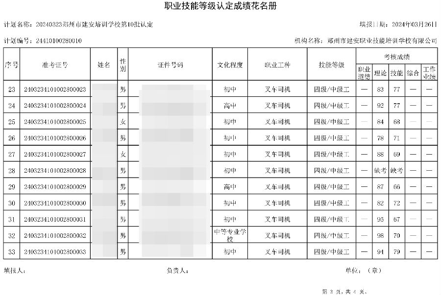 3.jpg 建安职业技能培训学校-第10批职业技能等级认定考试成绩公示(图3)