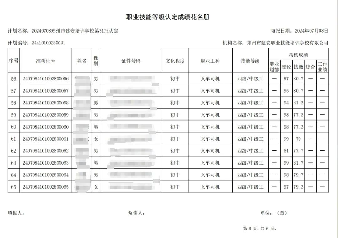 ÐÅͼƬ_20240709093006.jpg 建安职业技能培训学校-第31批职业技能等级认定考试成绩公示(图6)