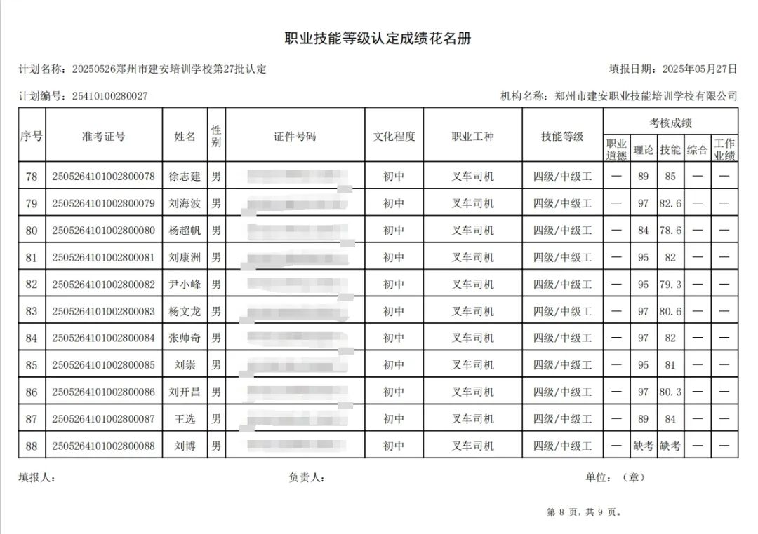 ÐÅͼƬ_20250528112324.jpg 建安职业技能培训学校-2025年第27批职业技能等级认定考试成绩公示(图8)